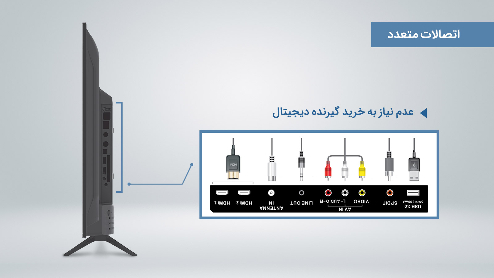 اتصالات تلویزیون 32 اینچ ایکس ویژن