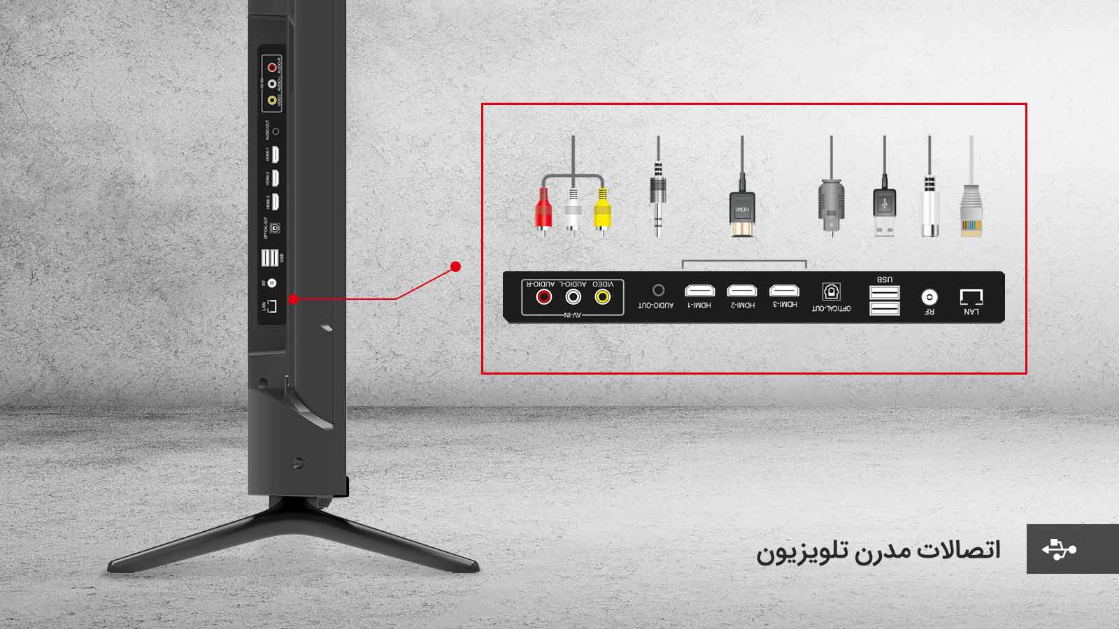 اتصالات تلویزیون های سری 6 ایکس ویژن