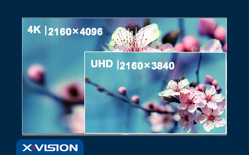 مقایسه کیفیت تصویر تلویزیون 4K و تلویزیون UHD