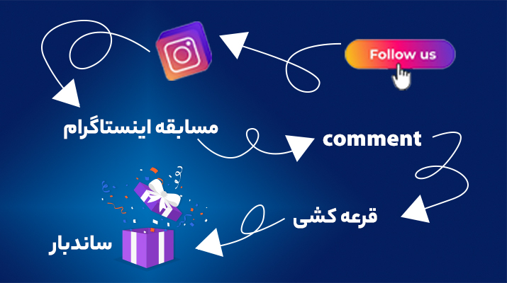 تصویر کمپین تابستانه لوازم خانگی ایکس ویژن